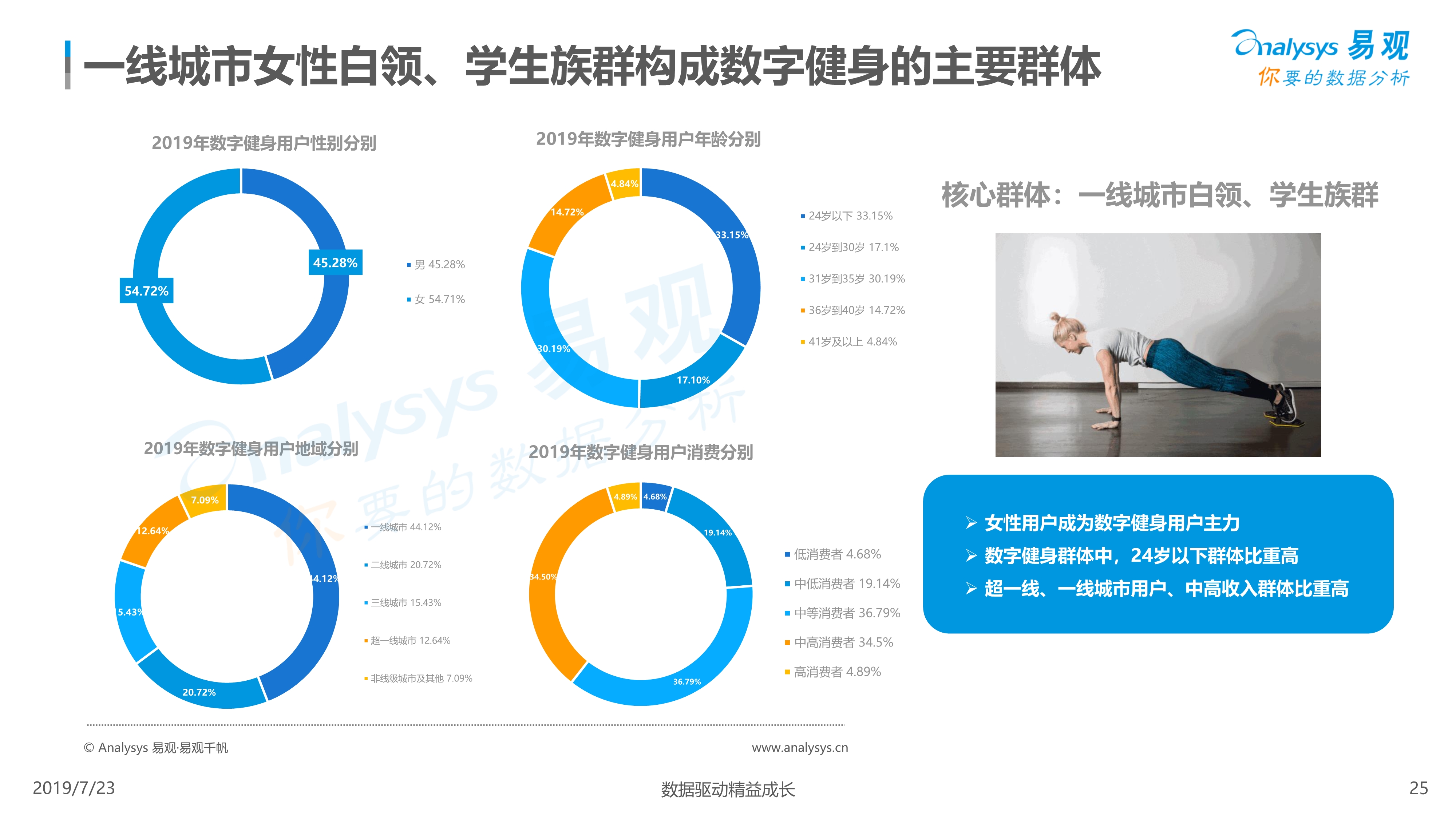 湛江举办基层精神科医师临床诊疗服务能力提升项目第二季度培训班