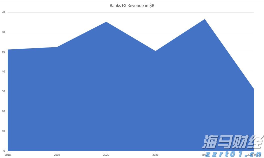 资产管理公司Prusik积极看好香港股市 旗舰基金年内19%回报领先同业