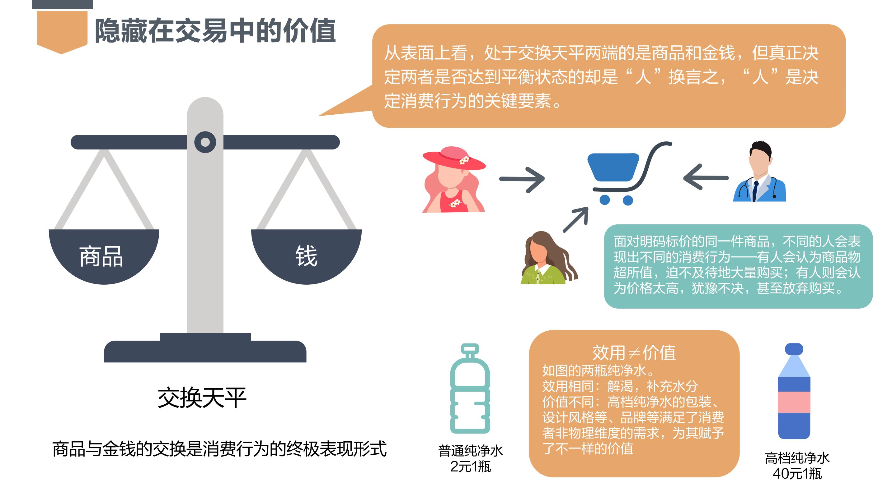2025年《财富》世界500强排行榜发布 公司净利润合计约2.98万亿美元