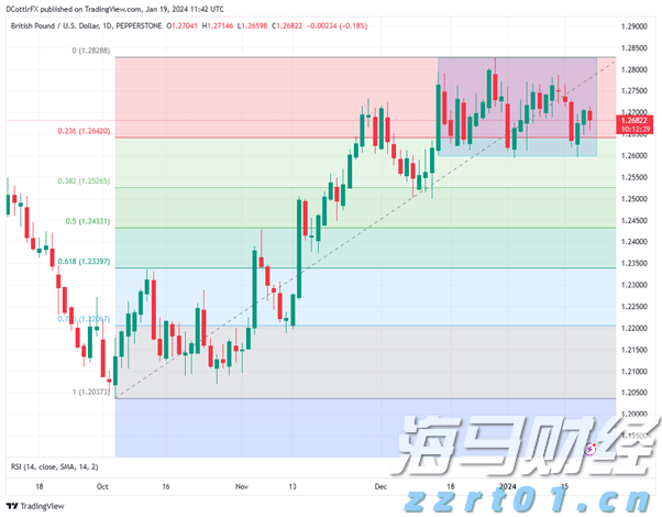 美韩将举行联合军演，朝鲜：强烈谴责，严正警告！