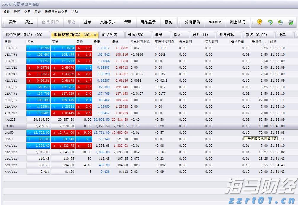 意法半导体(STM.US)以9.5亿美元收购恩智浦(NXPI.US)的MEMS传感器业务
