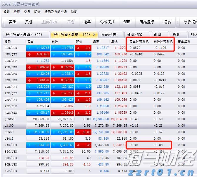 张家口市新的社会阶层人士联谊会成立