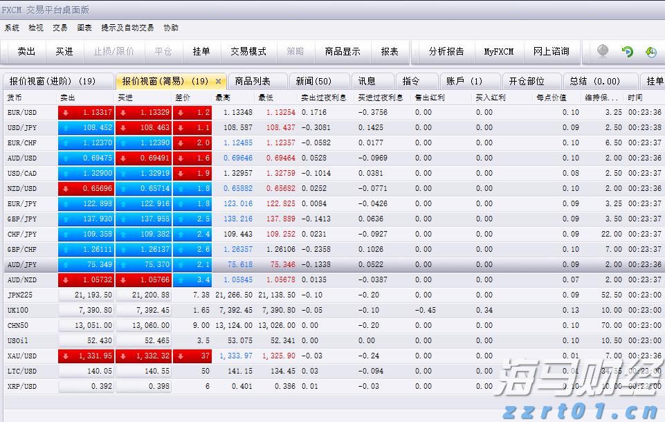在尽心尽力中树牢为民情怀——贯彻落实市两会精神系列评论之三