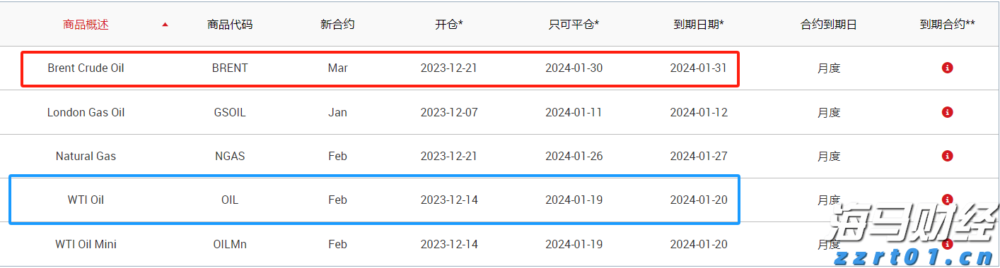 欧盟应对特朗普关税威胁：无协议时将对1000亿欧元美国商品征收30%关税