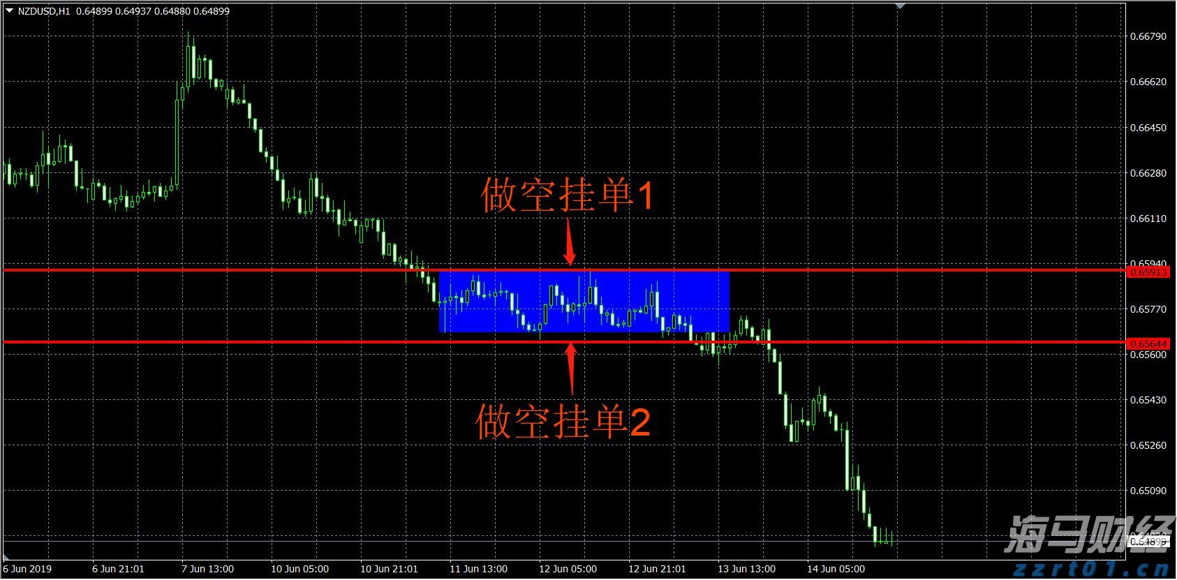 兴业银行升级推出家族办公室六大中心服务
