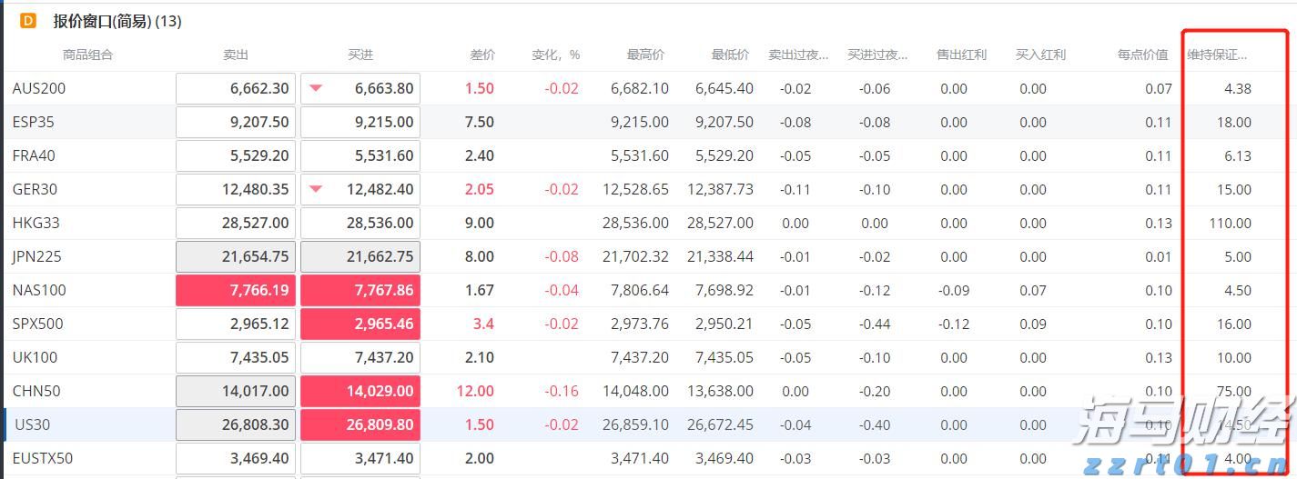 财政部、税务总局对《中华人民共和国增值税法实施条例》草案征求意见