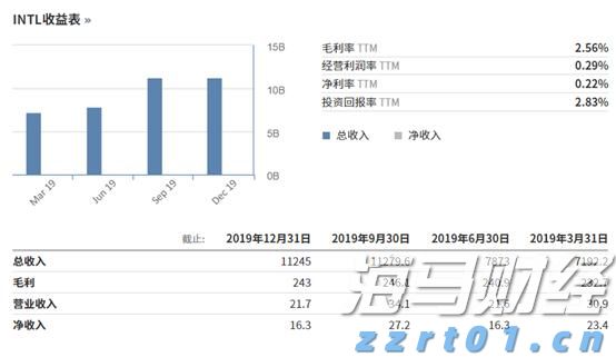 OPEC+原则同意：9月再次大幅增产