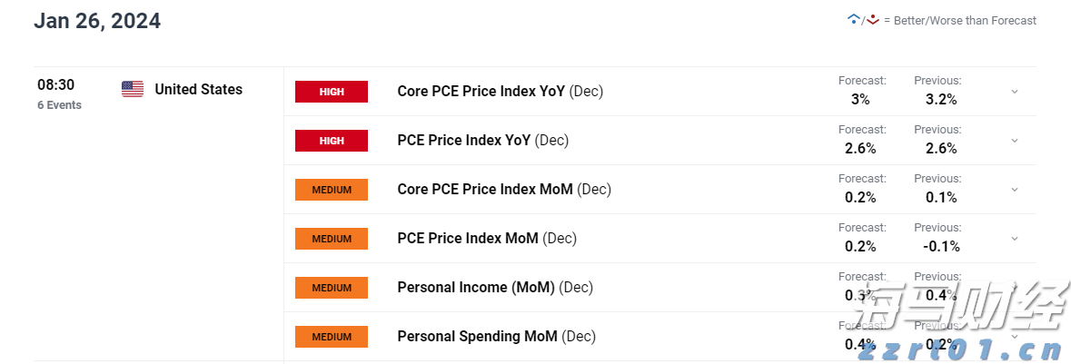 A股午评 | 创业板指半日涨近2% PEEK材料概念股大涨 新疆板块延续强势