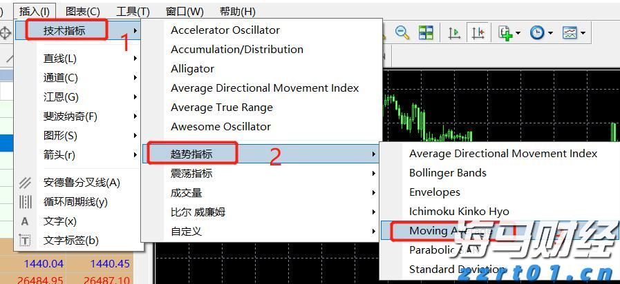 帮助老年妇女提升自我保健能力