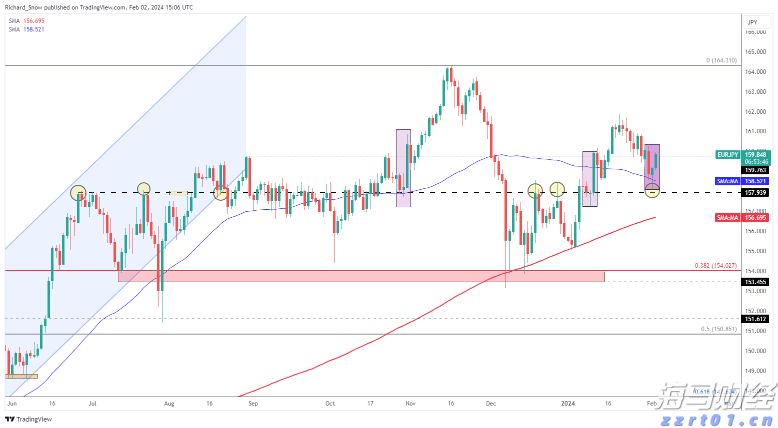 香港金管局：银行业强制背景查核第二阶段9月底实施 扩展至证券、保险等持牌员工