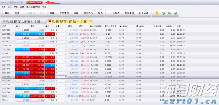 特朗普降息倡导获支持！米兰、布拉德指出：关税未推高通胀
