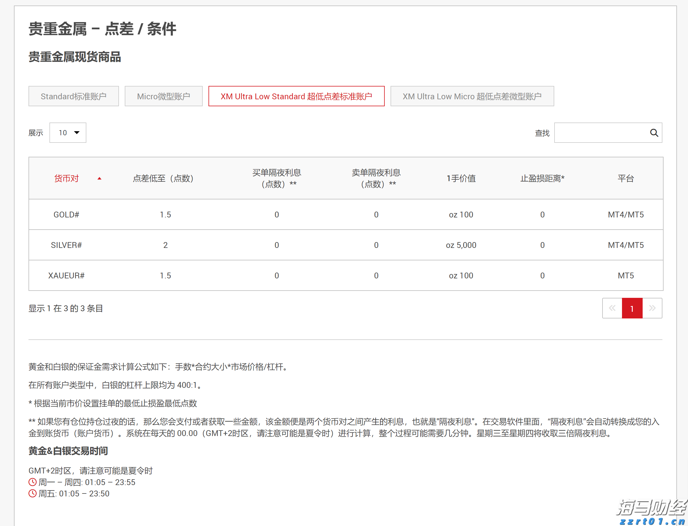 A股盘前播报 | 美俄首脑会晤将于15日举行 北京亦庄发布“具身智能机器人十条”