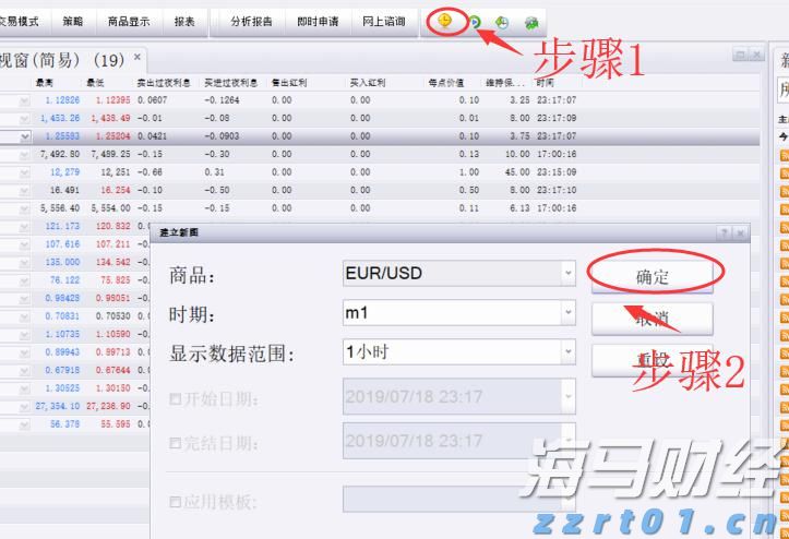 张家口市城管、交通部门联合召开胜利路大修工程协调会