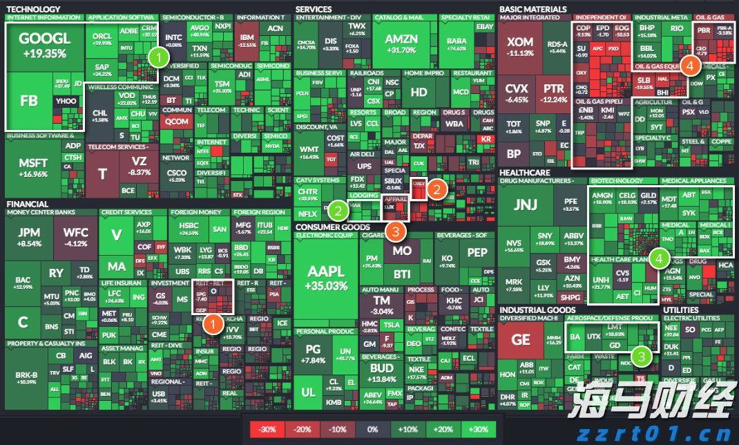 港北区：消费市场活跃 冲刺首季“开门红”