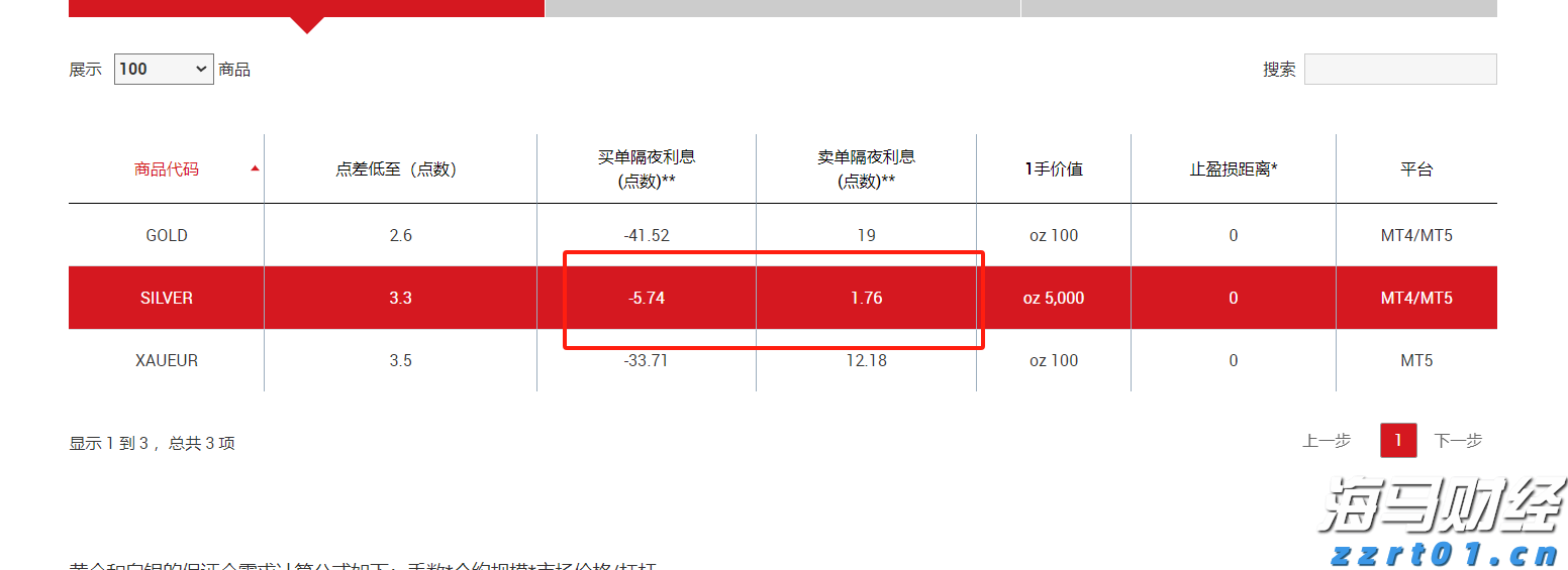 凝心聚力绘就“百千万工程”建设新画卷