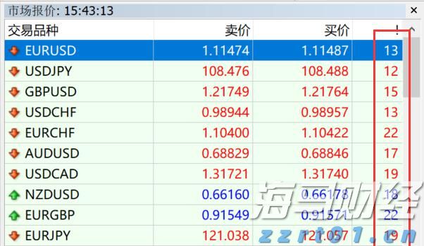 世界机器人大会看点多 中国逆势增长成最大亮点