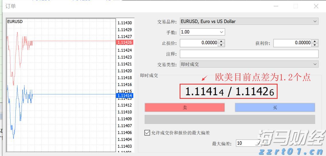 欧元区制造业接近荣枯线！7月PMI升至49.8创三年新高