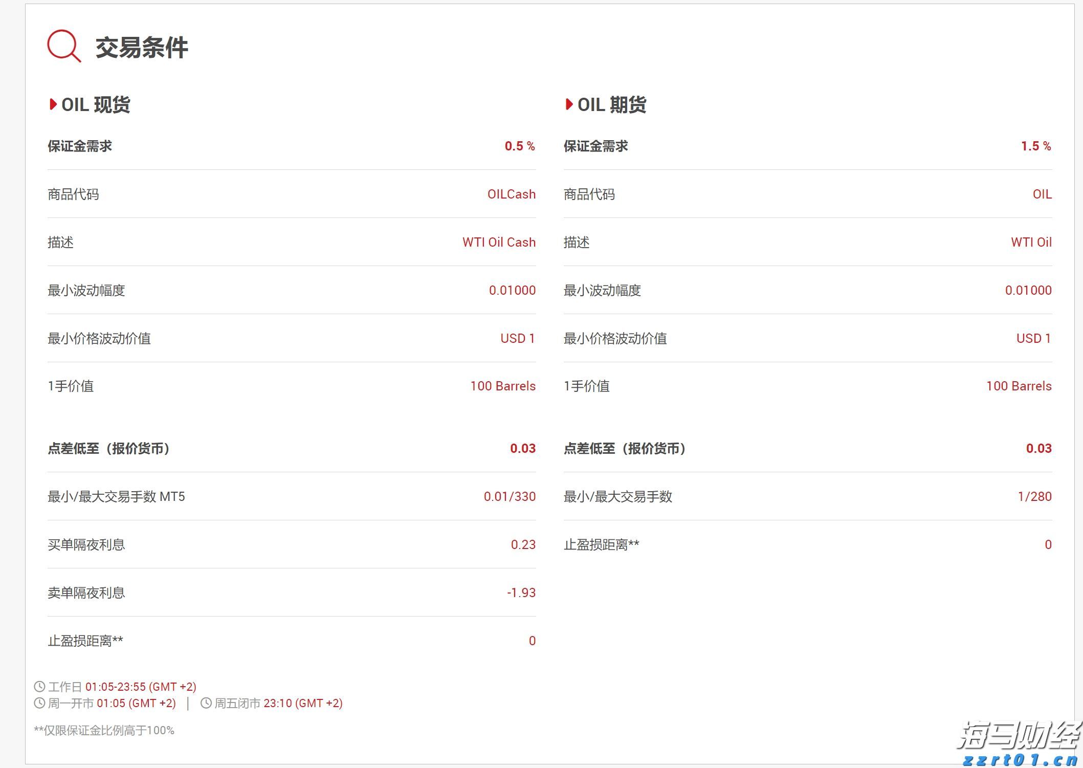兴业银行点亮亚太数据中心融资新航道
