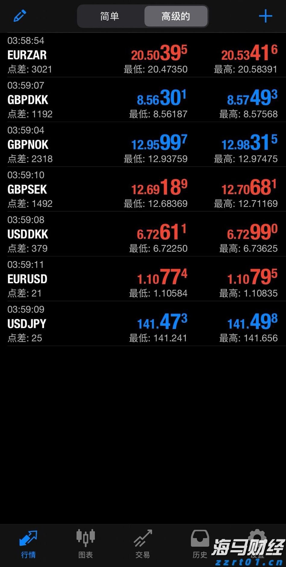 国家统计局：2025年上半年全国文化及相关产业企业营业收入同比增长7.4%