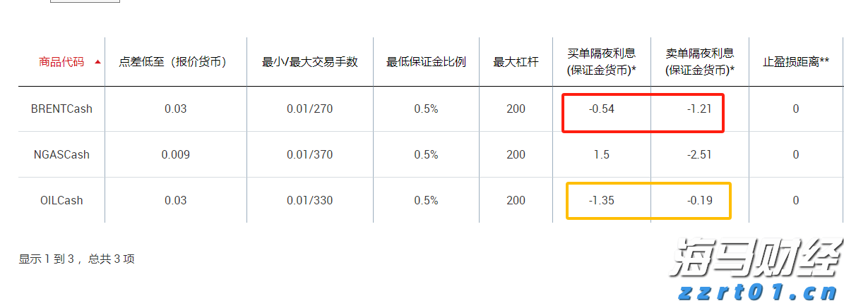 比特币突破12.2万美元逼近历史高位，机构资金流入推动加密市场涨势