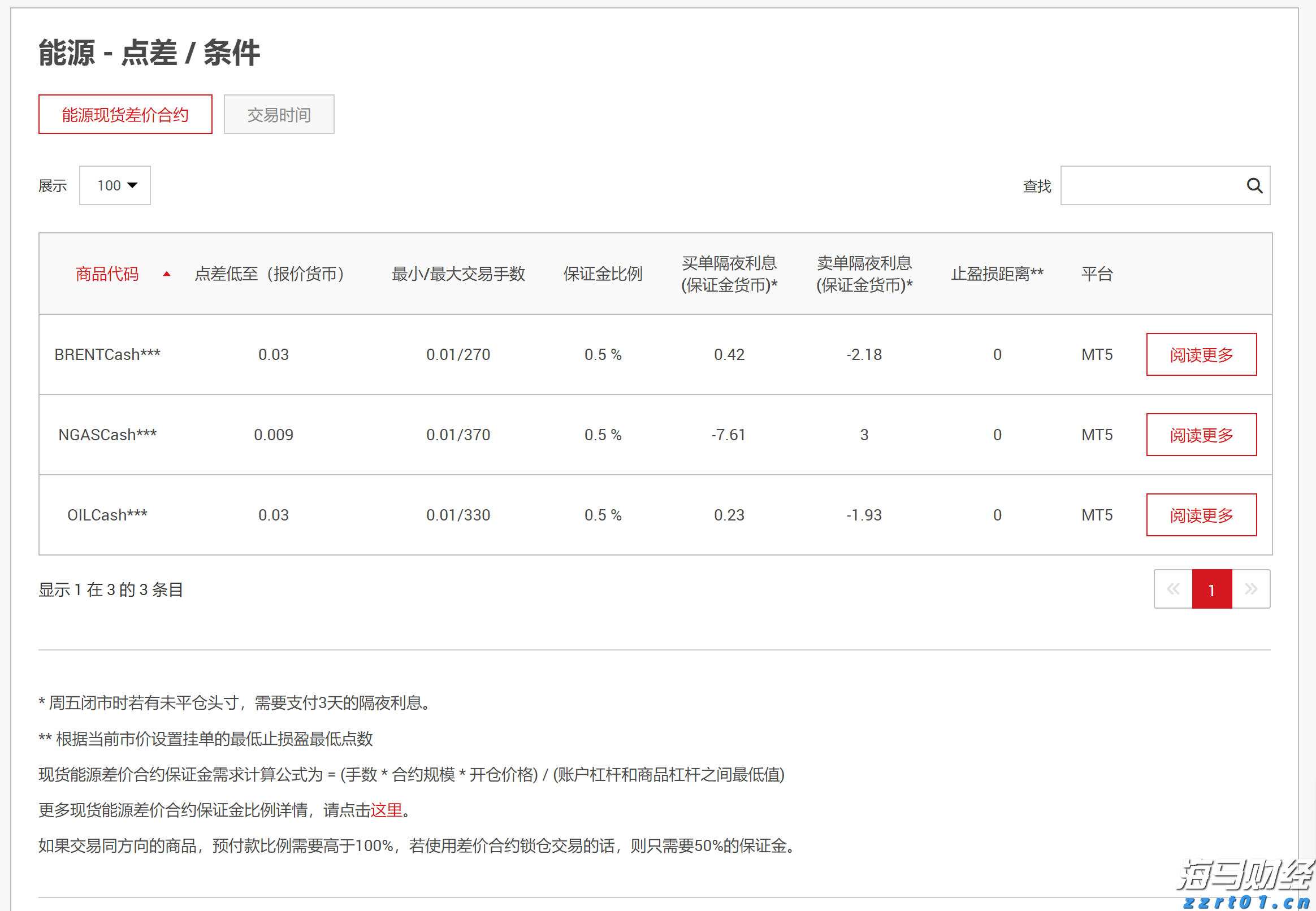 财报前瞻 | 辉瑞(PFE.US)Q2盈利韧性遇IRA压力，估值折价藏增长隐忧