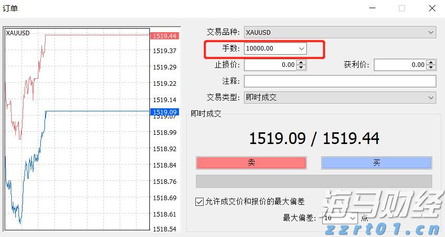 乘联分会：7月1-27日全国乘用车市场零售144.5万辆 同比增9% 环比降19%