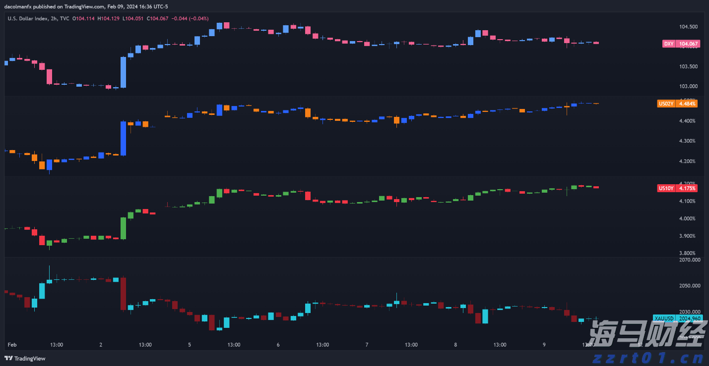 PayPal(PYPL.US) Q2业绩超预期，上调全年盈利指引