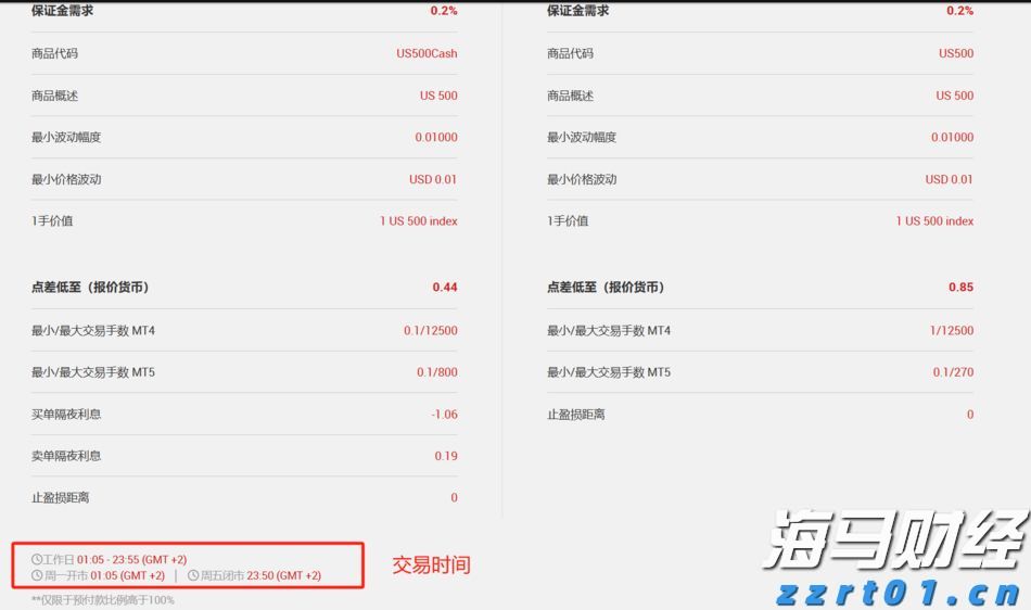 工商银行马鞍山分行举办“青春筑梦 奋斗有我”青年员工座谈会