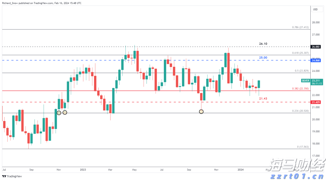 香港钢筋预制服务提供商屈铁臣(BENN.US) IPO定价4-6美元/股 拟筹资600万美元