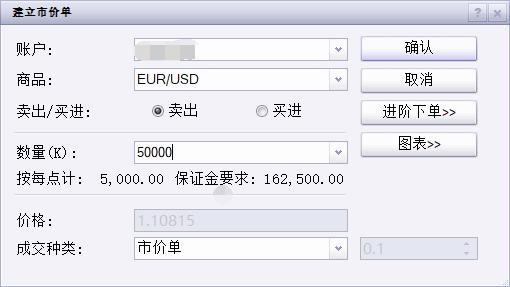 硅业分会：本周多晶硅整体成交均价小幅上涨 成本对价格形成支撑