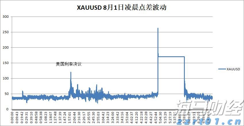 注意防御！13日夜间至14日梅州有暴雨局部（特）大暴雨