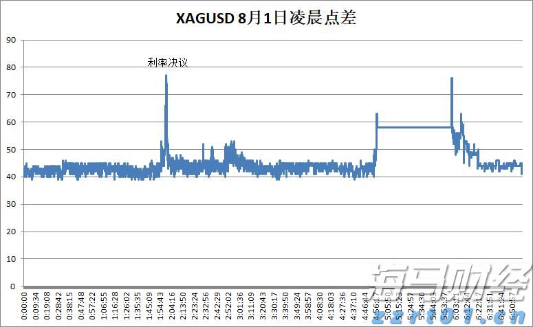 AI技术推广与万亿融资缺口：摩根士丹利描绘全球经济新图景