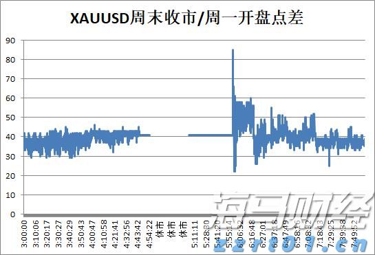 广西建立反垄断“三书一函”制度
