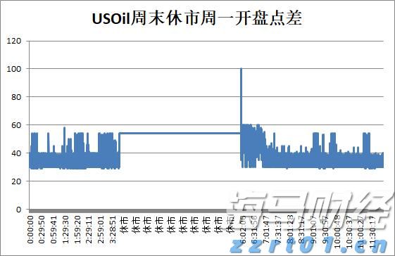 在AI与量子计算光环下，IBM(IBM.US)未能交出理想业绩，市场从“科技狂热”回归理智