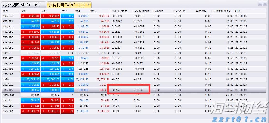 中央结算公司：即日起取消境外央行类机构协议签署承诺书要求