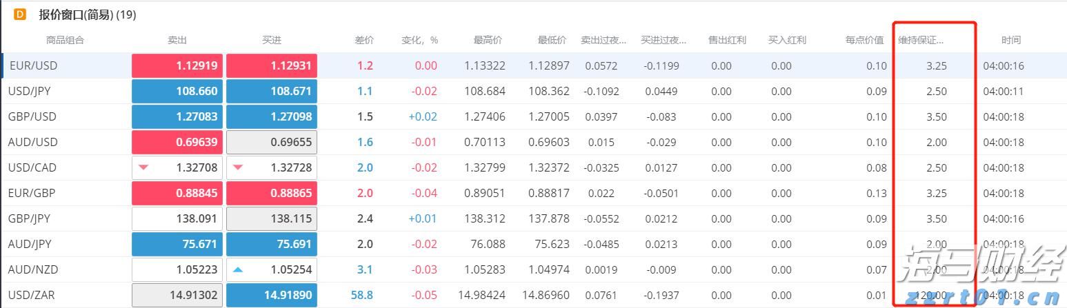 湛江公安推出护考暖心服务举措