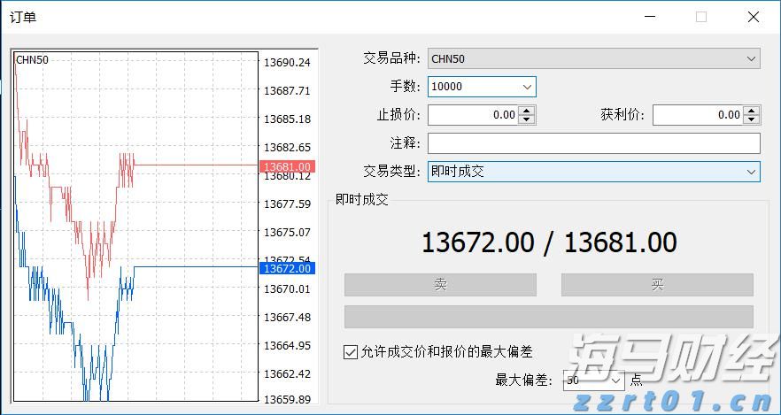 美国7月CPI即将公布！关税影响加大，通胀或加速上升