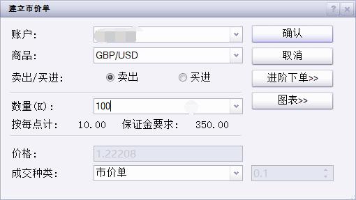 国泰海通：多重因素有望支持中国资产继续表现 战术性超配A股、港股与美股