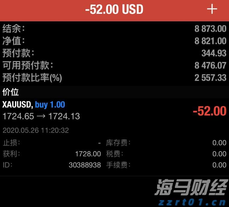 PayPal(PYPL.US) Q2业绩超预期，上调全年盈利指引