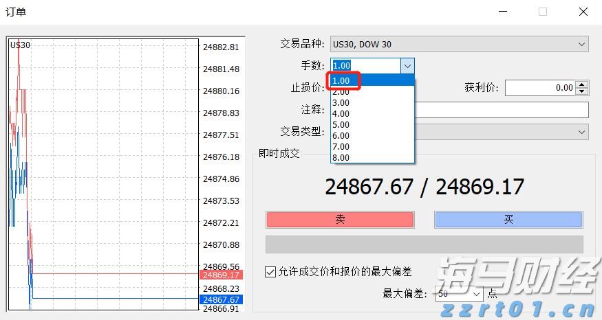 万亿美元AI狂欢的另一面：Wix/Adobe股价暴跌30%  美银列26家高危企业平均跑输大盘22%