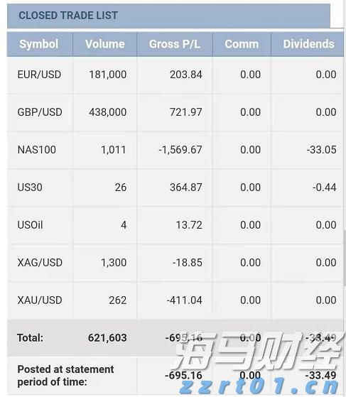 8元投注双色球 芜湖彩民中奖556万