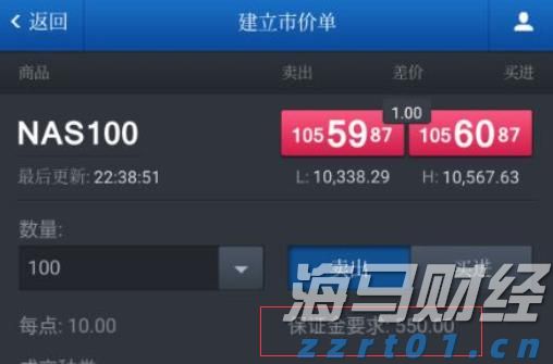 1576.1亿元直达资金下达至市场主体