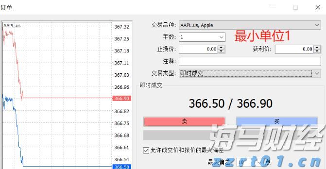 万亿美元AI狂欢的另一面：Wix/Adobe股价暴跌30%  美银列26家高危企业平均跑输大盘22%