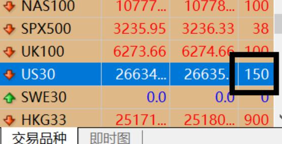 全国首批商业秘密保护创新试点地区公布