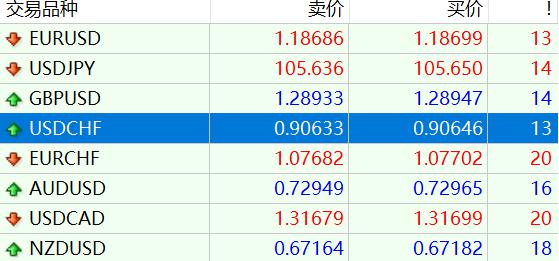 监管争端升级！Meta(META.US)因新法规停止在欧盟投放政治广告