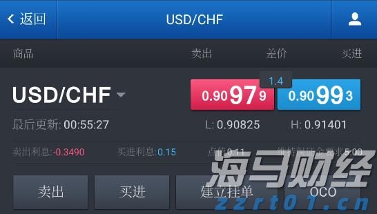 有序可控 稳中向好
