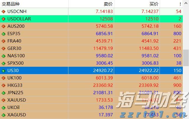 助力女企业家抢占“数字先机”