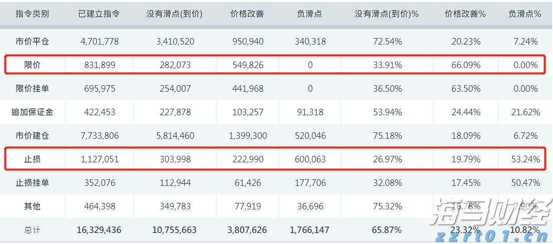 比特币蓄势冲击历史新高 投机多头与降息预期共舞  年底目标价看15万美元