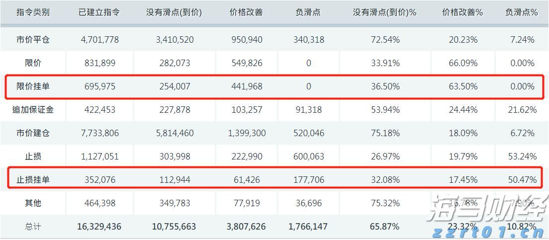 《生活饮用水卫生标准》(GB 5749
