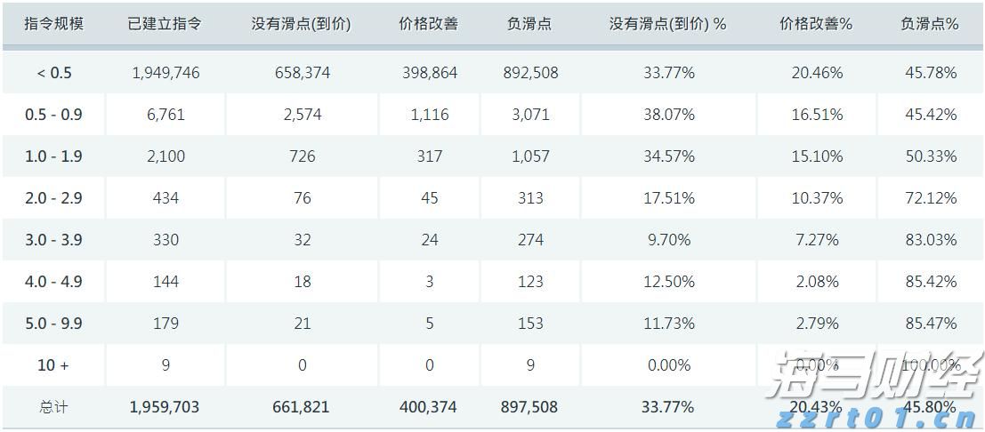 张家口市出台18条措施助力科技企业高水平发展